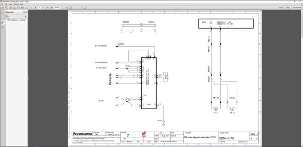 JUNGHEINRICH JETI SH v4.37.13 DE13 02.2025 Service Information 7
