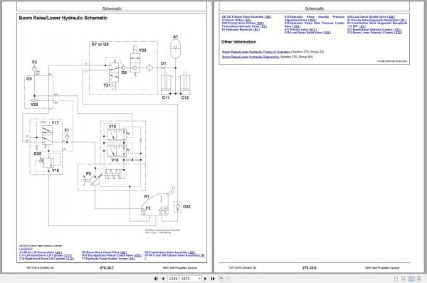 John Deere 4940 Self Propelled Sprayers Diagnostic and Tests Service Manual TM113519 (3)
