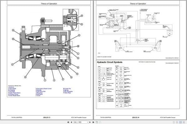 John Deere 6700 Self Propelled Sprayers Diagnostic and Tests Service Manual TM1834 (2)