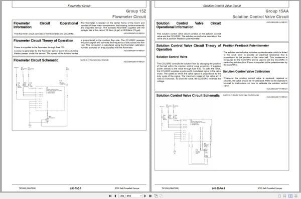 John Deere 6700 Self Propelled Sprayers Diagnostic and Tests Service Manual TM1834 (3)