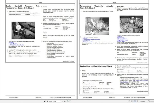 John Deere Motor Grader 870G 870GP 872G 872GP Operation Test Technical Manual TM11208 (3)