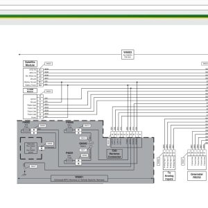 John Deere SA 5.3 AG CF 06.2025 Remote Installation 9