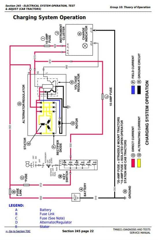 John Deere Tractors 6103 6203 6403 6603 Diagnostic and Tests Service Manual TM6021 (2)