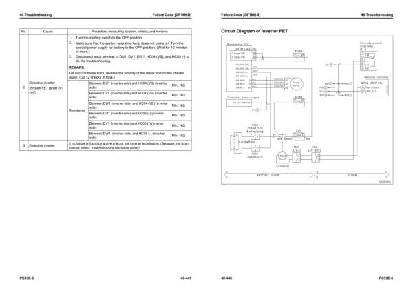 Komatsu Electric Mini Excavator PC33E 6 Shop Manual SEN06975 04 (3)