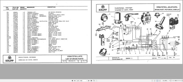 Krupp Crane KMK 3045 Spare Parts List 10.1990 DE EN (2)