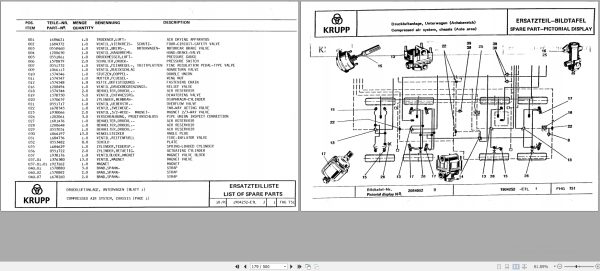 Krupp Crane KMK 4070 Spare Parts List 10.1990 DE EN (2)