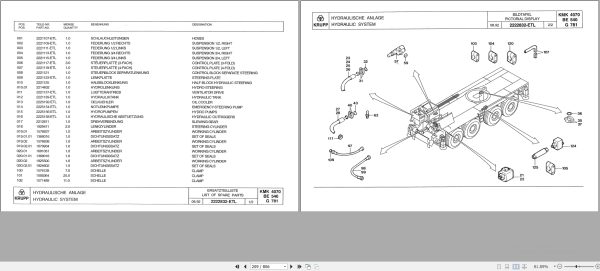 Krupp Crane KMK 4070 Spare Parts List 2287672 1993 DE EN (2)