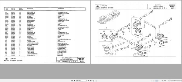 Krupp Crane KMK 5090 Spare Parts List 2305036 1996 DE EN (2)