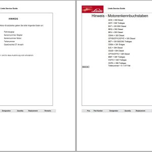 Linde Forklift Series 391 01 H14 H16 H18 H20 Parts manual (1)