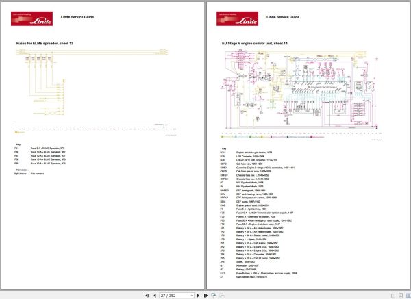 Linde Forklift Workshop Parts Manual and Circuit Diagrams PDF 2025 (6)