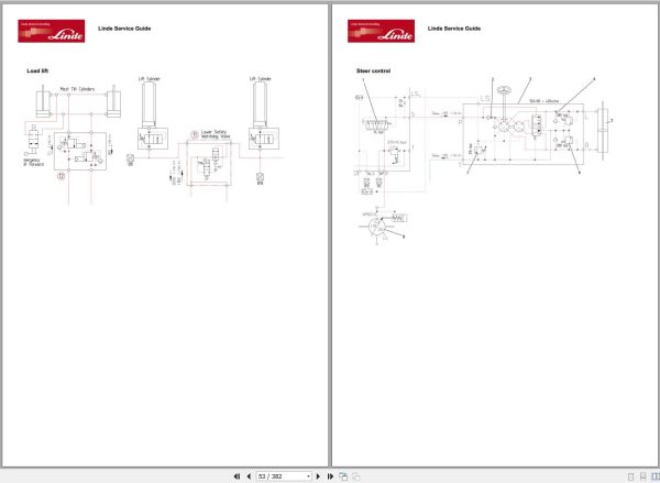 Linde Forklift Workshop Parts Manual and Circuit Diagrams PDF 2025 (7)