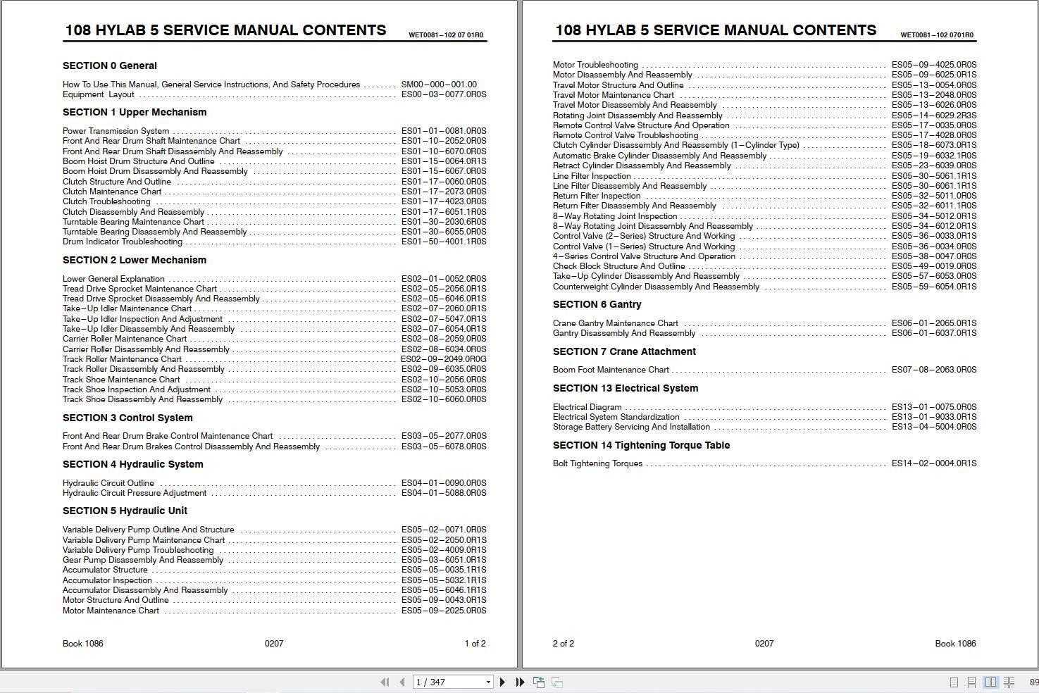 Link Belt Crane 108 HYLAB 5 Service Manual (1)
