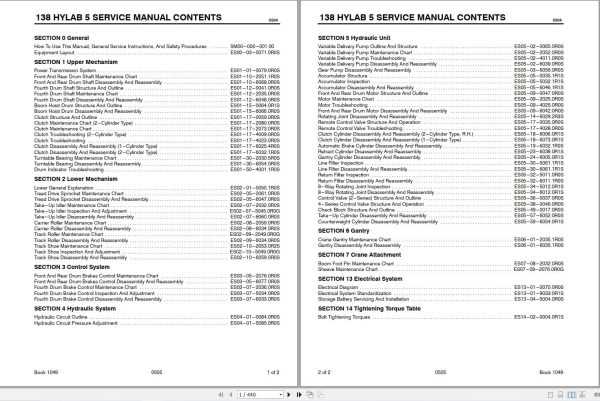 Link Belt Crane 138 HYLAB 5 Service Manual (1)