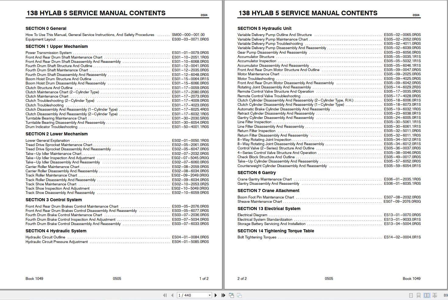 Link Belt Crane 138 HYLAB 5 Service Manual (1)