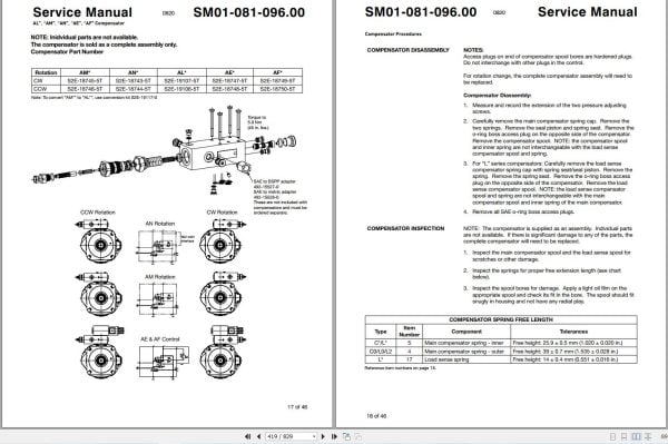 Link Belt Crane 175 AT Service Manual (2)