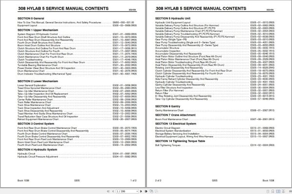 Link Belt Crane 308 HYLAB 5 Service Manual (1)