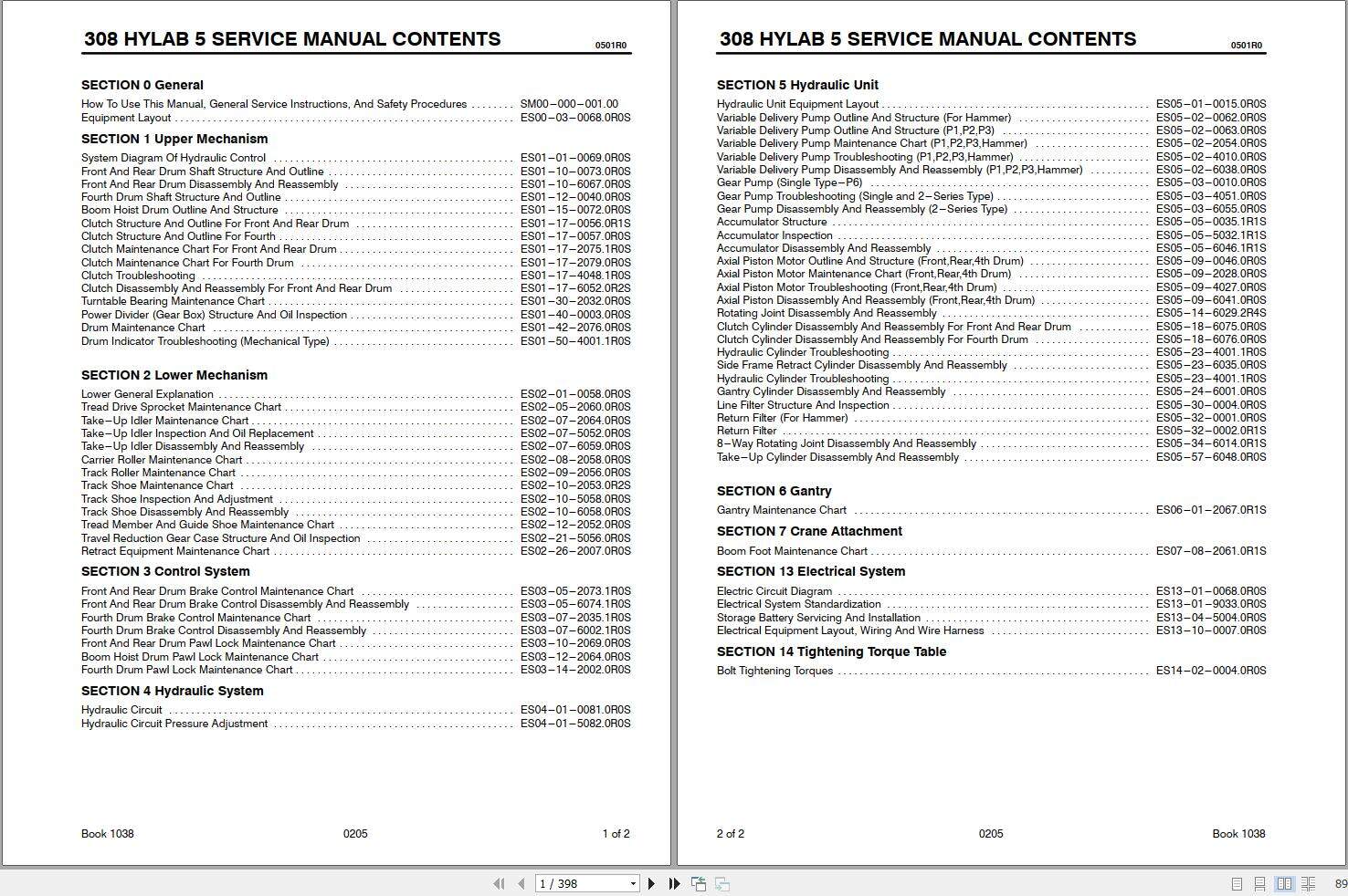 Link Belt Crane 308 HYLAB 5 Service Manual (1)