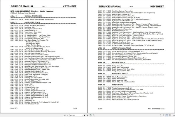 Link Belt Crane 90RT Service Manual (1)