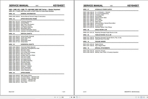 Link Belt Crane ABS 108B Service Manual (1)