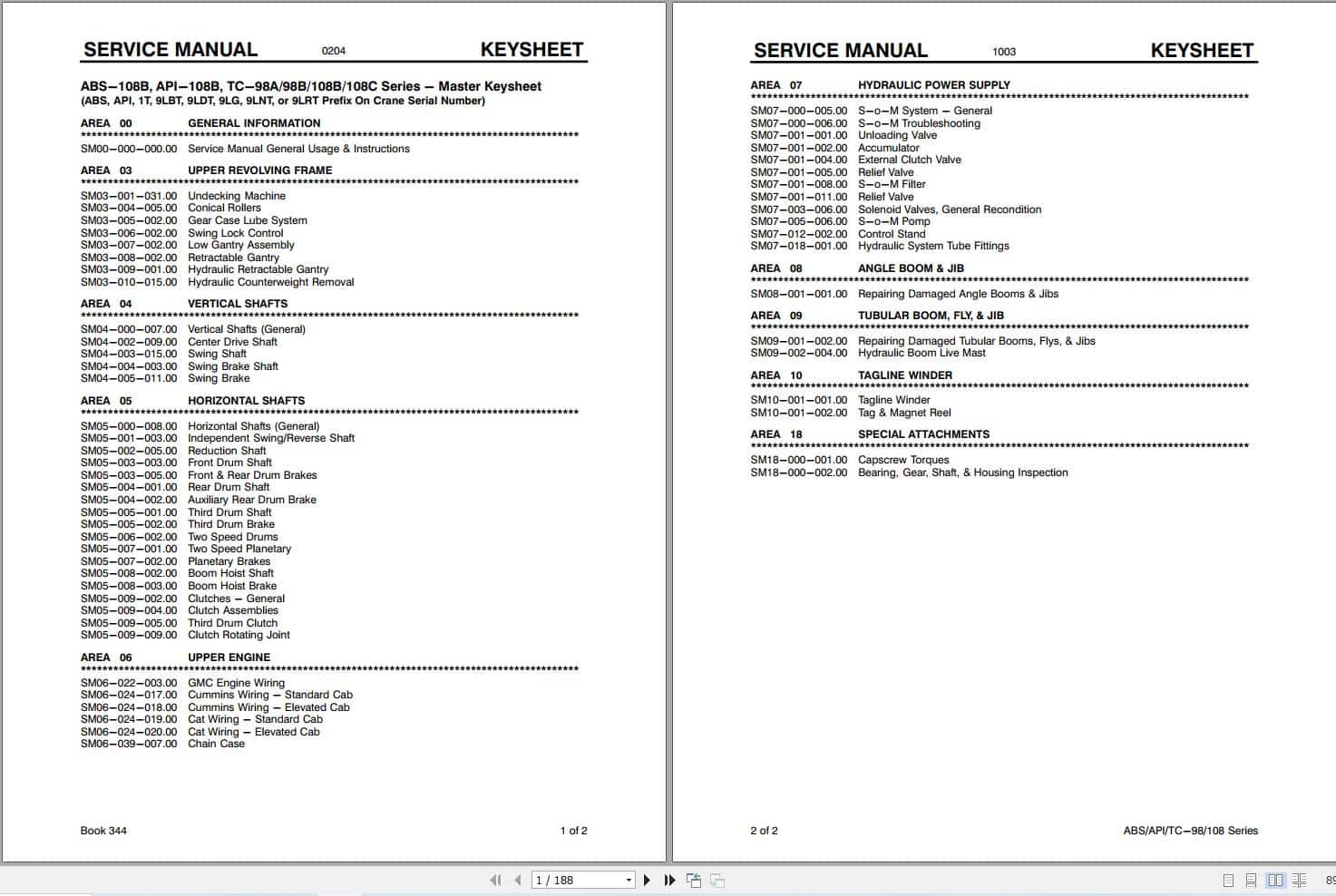 Link Belt Crane ABS 108B Service Manual (1)