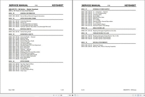 Link Belt Crane ABS 138 Service Manual (1)