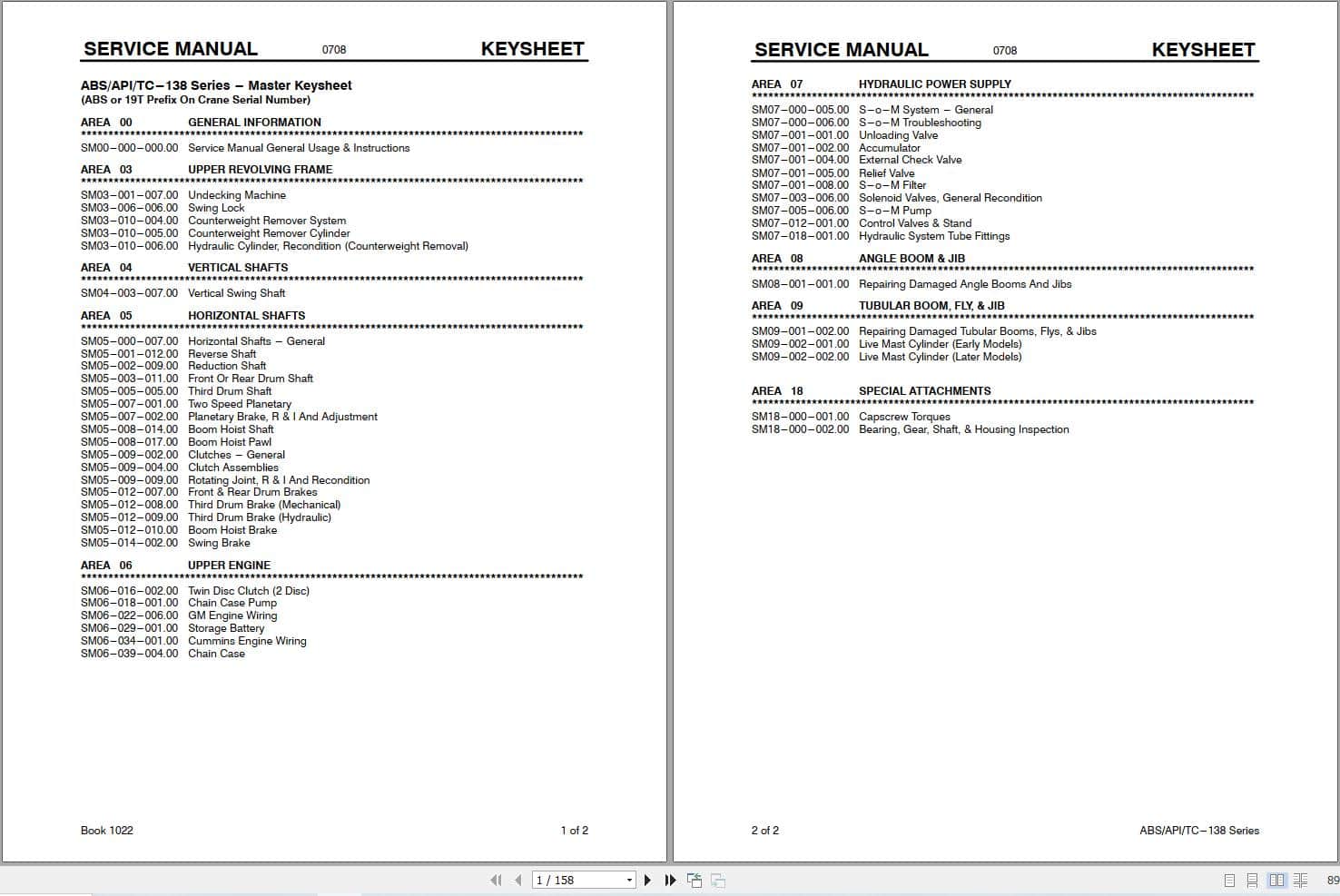Link Belt Crane ABS 138 Service Manual (1)