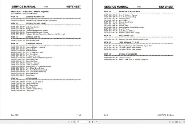 Link Belt Crane ABS 218 Service Manual (1)