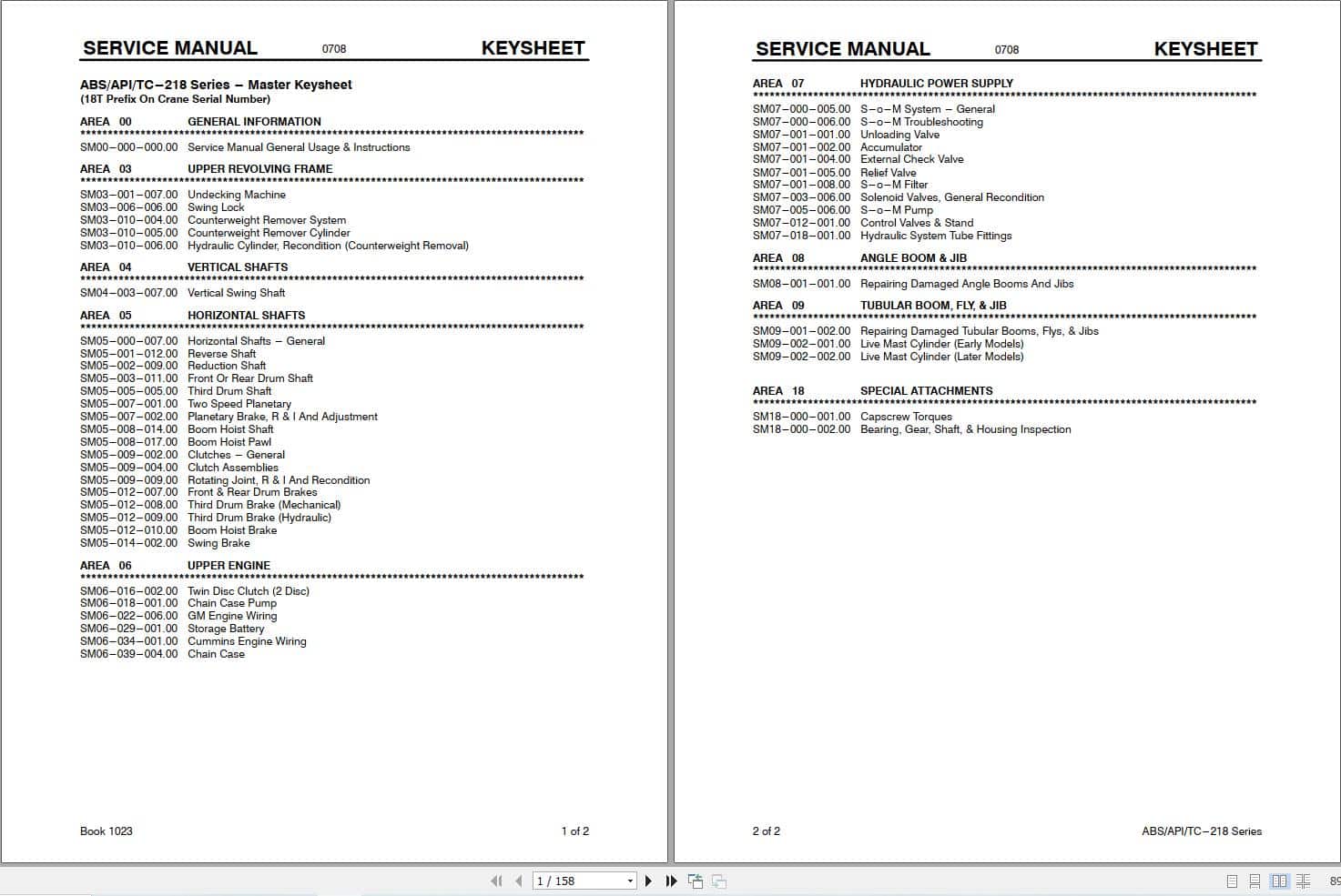 Link Belt Crane ABS 218 Service Manual (1)