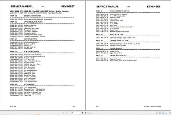 Link Belt Crane API 108B Service Manual (1)
