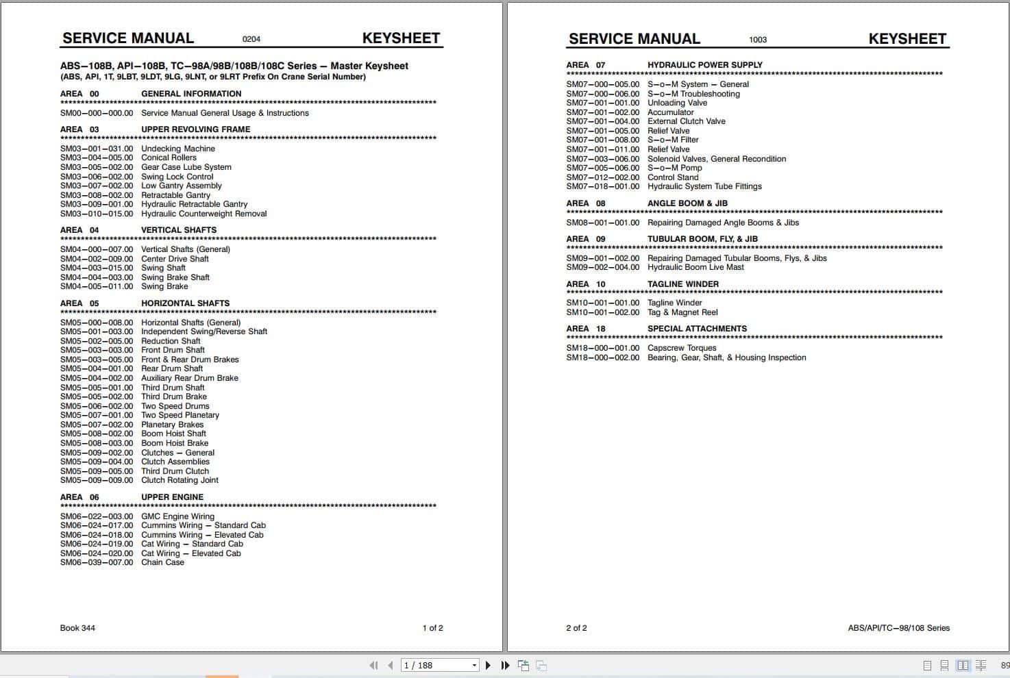 Link Belt Crane API 108B Service Manual (1)