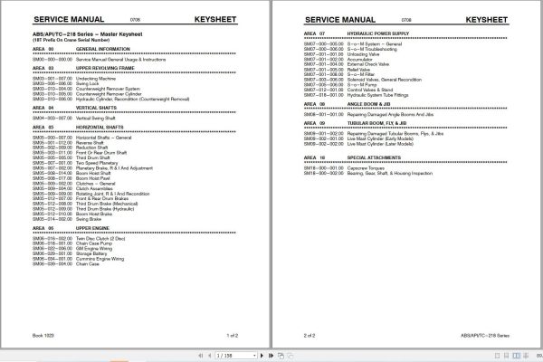 Link Belt Crane API 218 Service Manual (1)