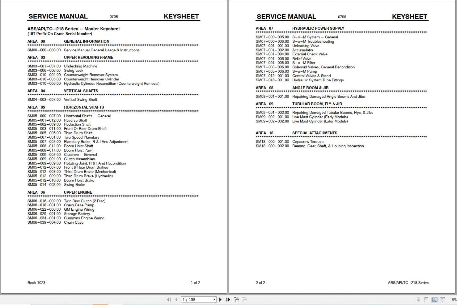 Link Belt Crane API 218 Service Manual (1)
