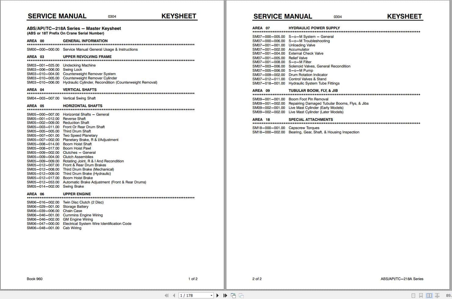 Link Belt Crane API 218A Service Manual (1)