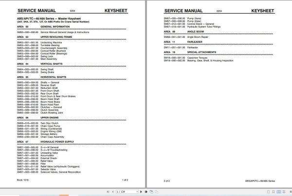 Link Belt Crane API 48A Service Manual (1)