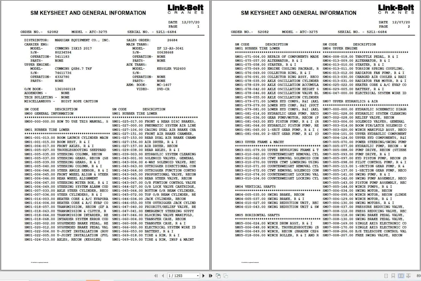 Link Belt Crane ATC 3275 Service Manual (1)