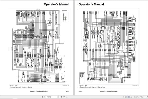 Link Belt Crane ATC 822 Operation Manual (2)