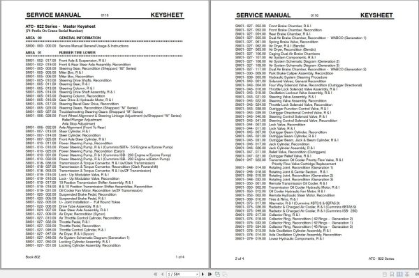 Link Belt Crane ATC 822 Service Manual (1)