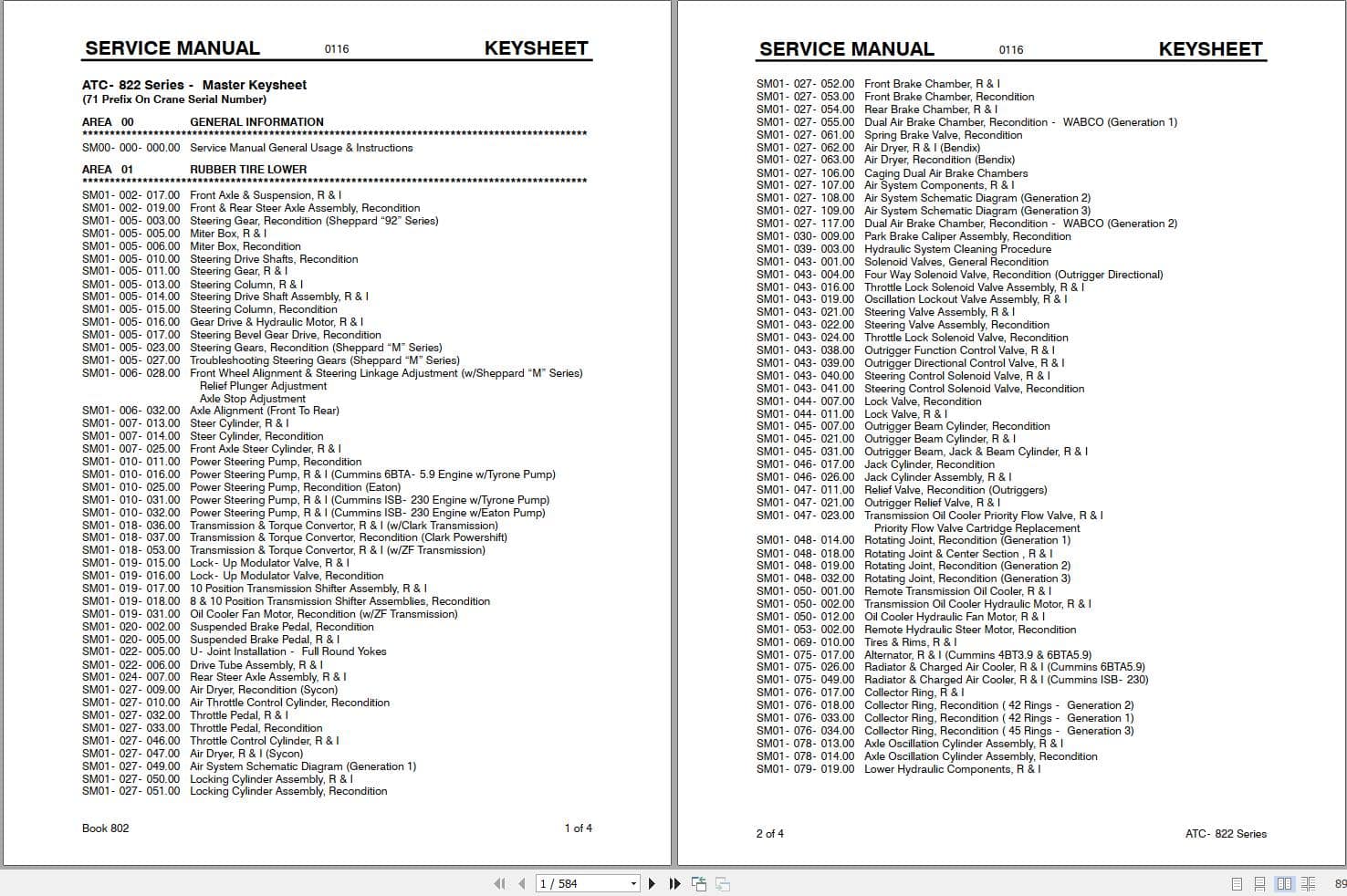 Link Belt Crane ATC 822 Service Manual (1)