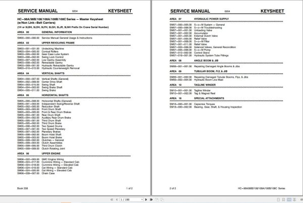 Link Belt Crane HC 108 Service Manual (1)