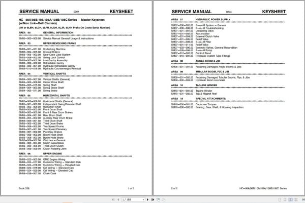 Link Belt Crane HC 108B Service Manual (1)