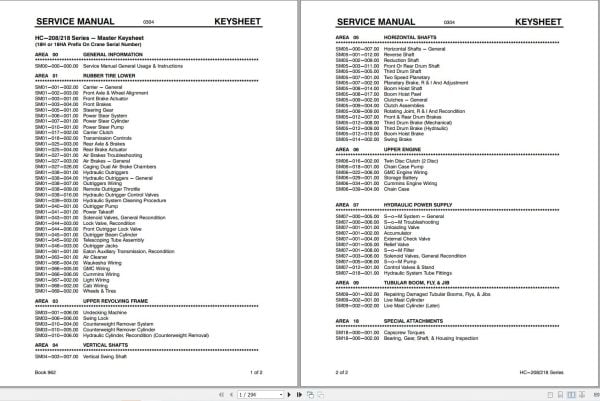 Link Belt Crane HC 218 Service Manual (1)