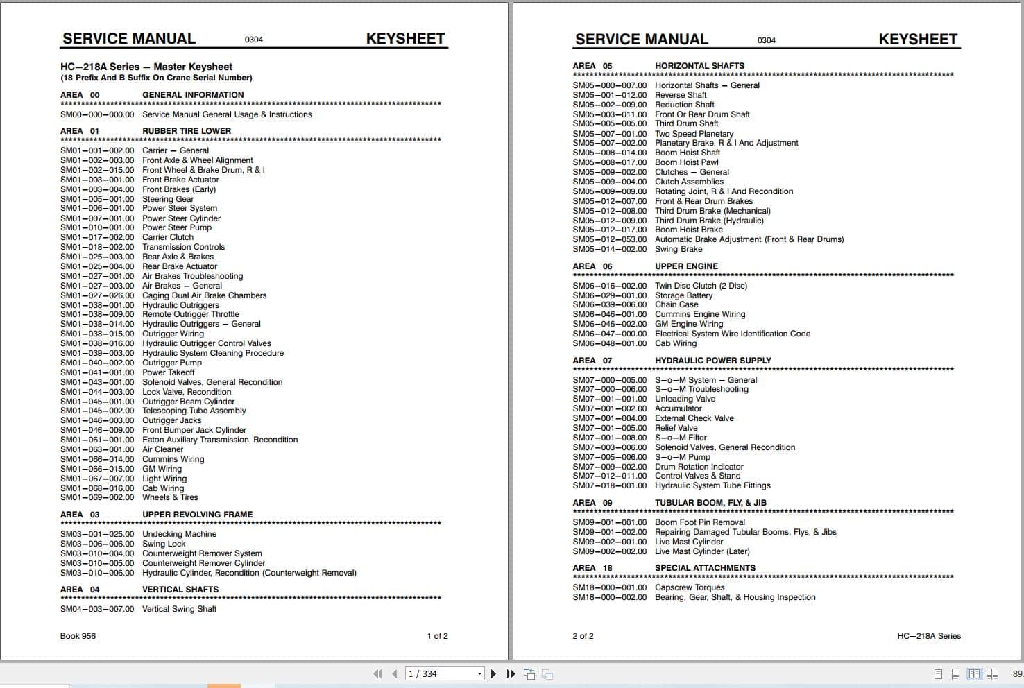 Link Belt Crane HC 218A Service Manual (1)