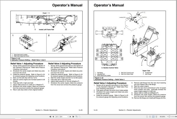Link Belt Crane HC 238H II Operation Manual (2)