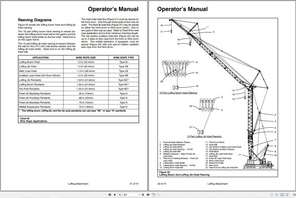 Link Belt Crane HC 278H II Luffing Attachment Operation Manual 954 (2)