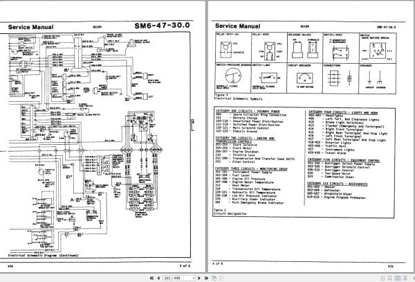 Link Belt Crane HSP 8020RTC Service Manual (2)