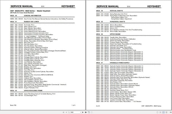 Link Belt Crane HSP 8022C Service Manual (1)