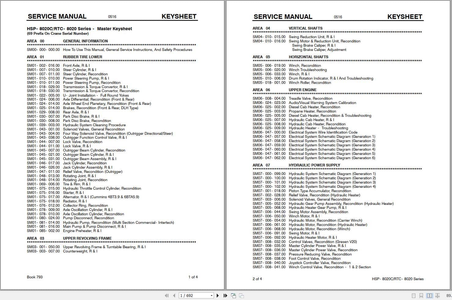 Link Belt Crane HSP 8022C Service Manual (1)