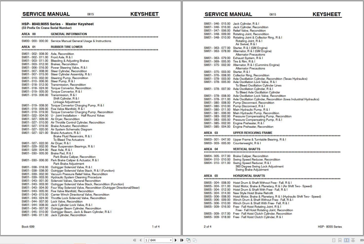 Link Belt Crane HSP 8025XL Service Manual (1)