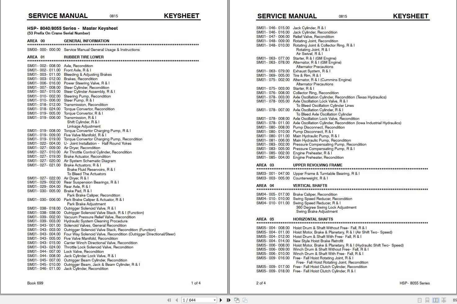 Link Belt Crane HSP 8030XL Service Manual (1)