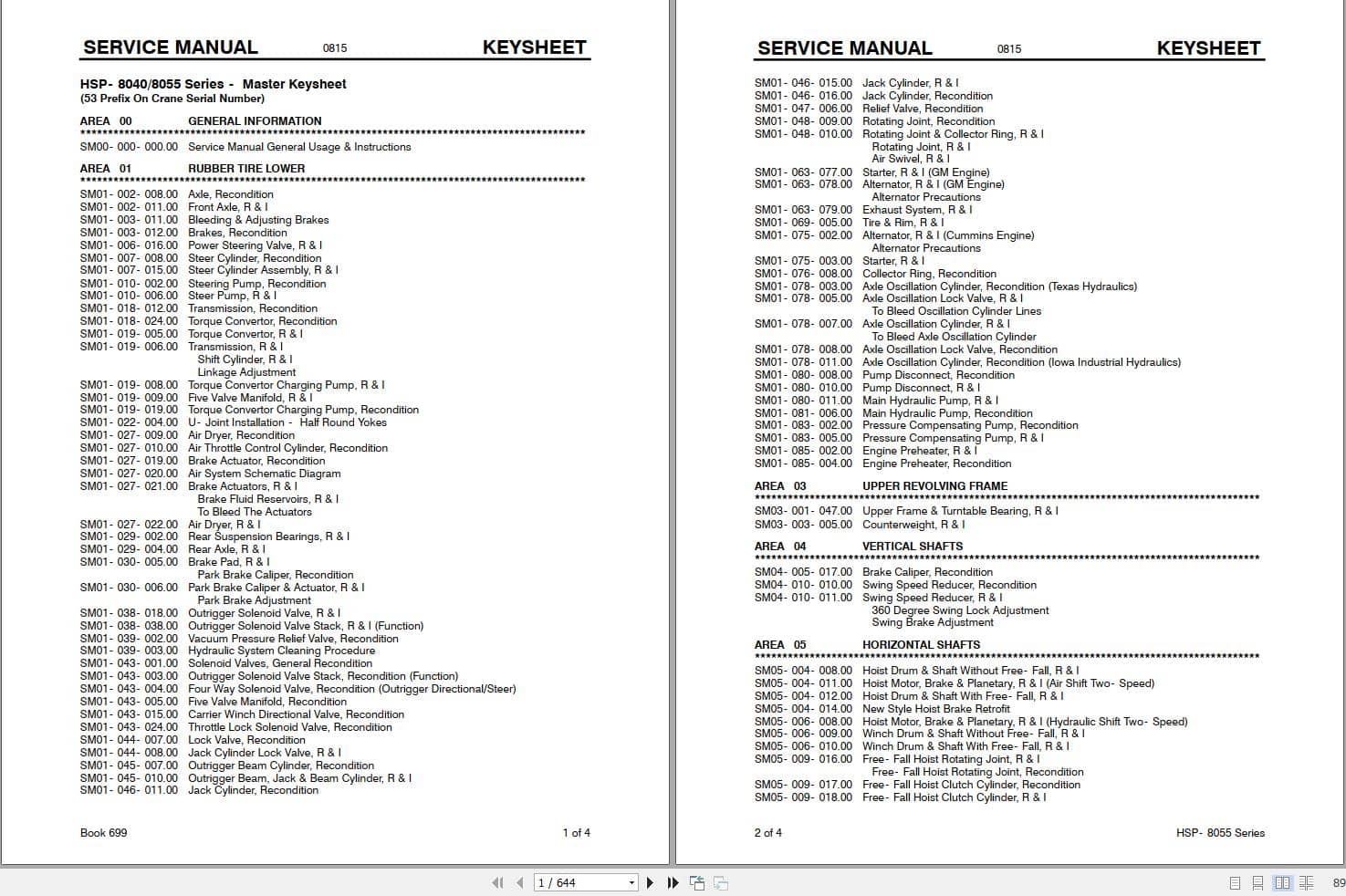 Link Belt Crane HSP 8035XL Service Manual (1)